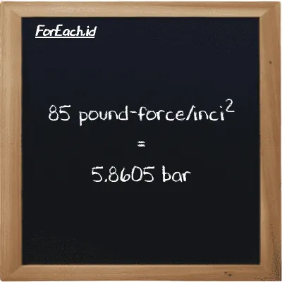 85 pound-force/inci<sup>2</sup> setara dengan 5.8605 bar (85 lbf/in<sup>2</sup> setara dengan 5.8605 bar)